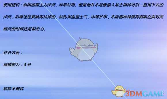 《全面战争：战锤2》剑士实用性分析