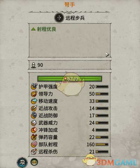 《全面战争：战锤2》弩手实用性分析