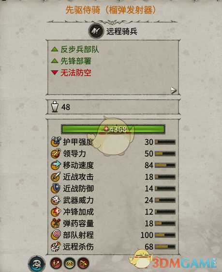 《全面战争:战锤2》先驱侍骑榴弹发射器实用性分析