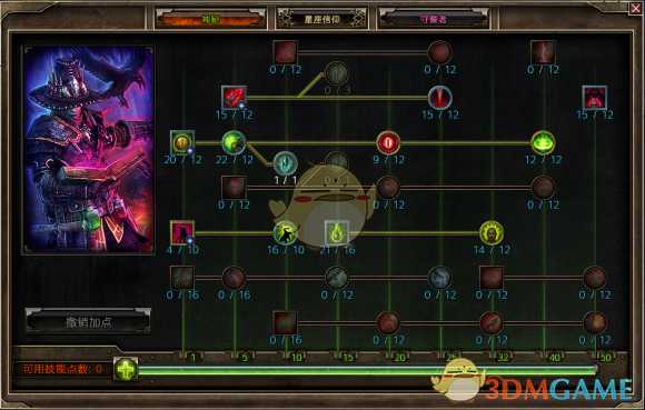 毒浪滔天 《恐怖黎明》1.1.6.2湮灭邪眼毒哨兵攻略