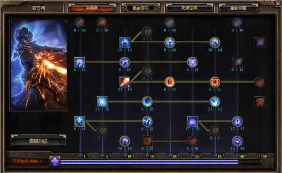 寒冰蚀骨烈焰销魂 《恐怖黎明》1.1.6.2双持活力变节者攻略