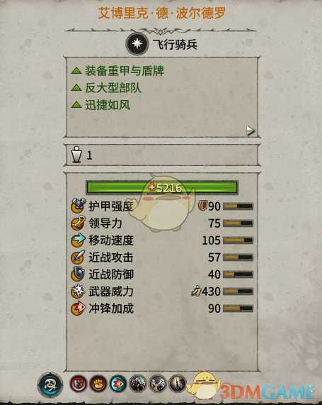 《全面战争：战锤2》波尔德罗实用性分析