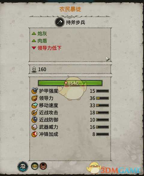 《全面战争：战锤2》农民暴徒实用性分析