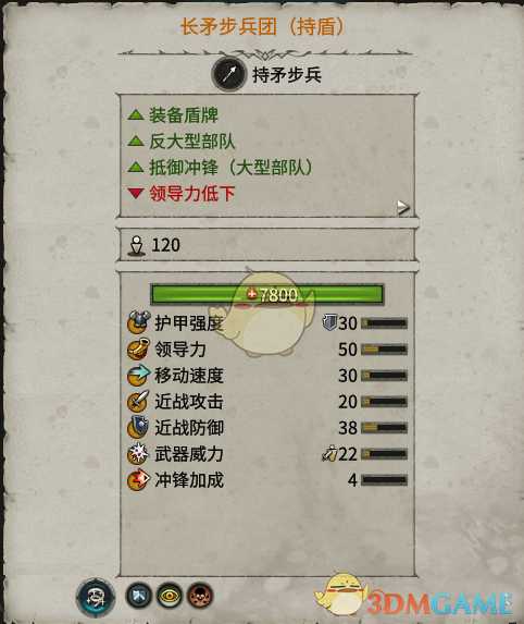 《全面战争：战锤2》矛兵团实用性分析