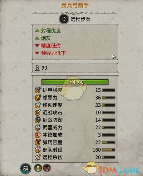 《全面战争:战锤2》民兵弓箭手实用性分析