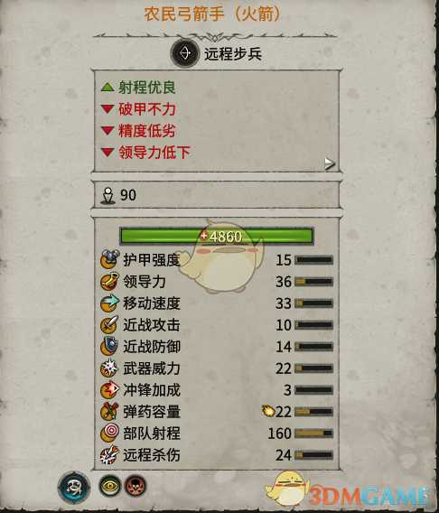 《全面战争:战锤2》民兵弓箭手实用性分析