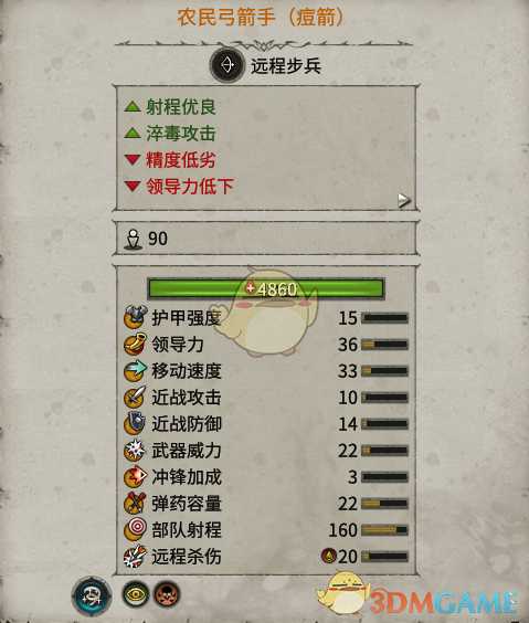 《全面战争:战锤2》民兵弓箭手实用性分析