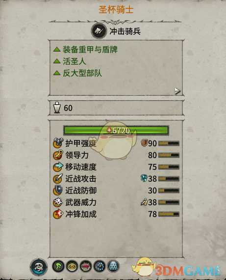 《全面战争：战锤2》圣杯骑士实用性分析