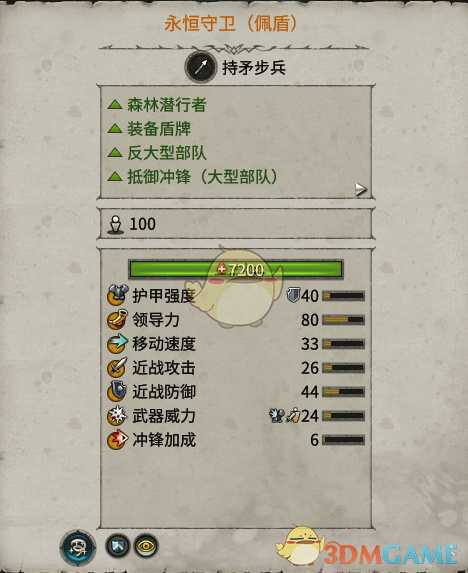 《全面战争:战锤2》永恒守卫实用性分析