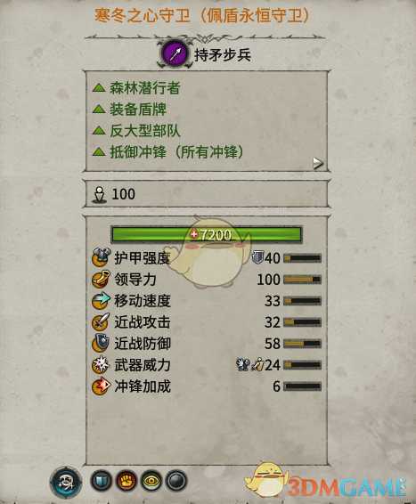 《全面战争:战锤2》永恒守卫实用性分析