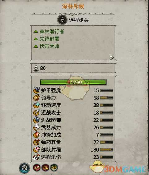 《全面战争：战锤2》深林斥候实用性分析