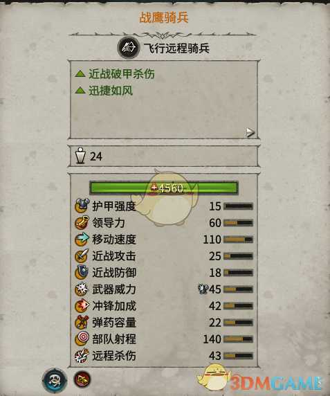 《全面战争:战锤2》战鹰骑兵实用性分析