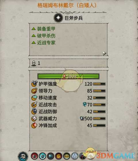 《全面战争:战锤2》格瑞姆布林戴尔实用性分析