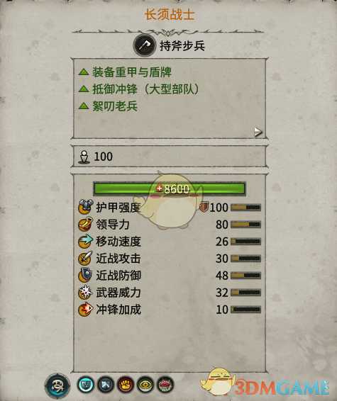 《全面战争：战锤2》长须战士实用性分析