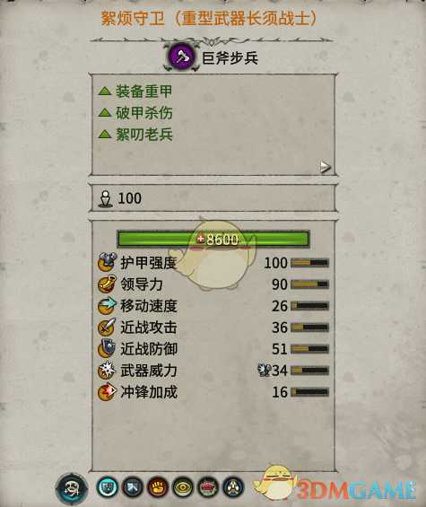 《全面战争：战锤2》长须战士实用性分析