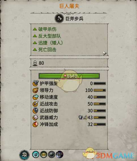 《全面战争:战锤2》巨人屠夫实用性分析