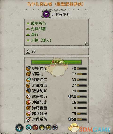 《全面战争：战锤2》重型武器游侠实用性分析