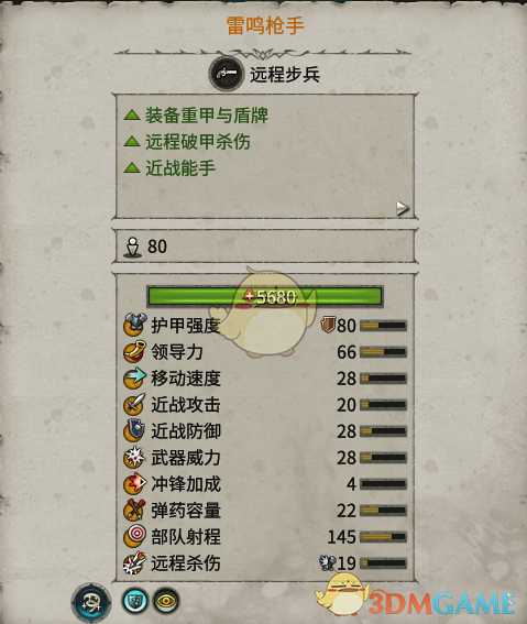 《全面战争：战锤2》雷鸣枪手实用性分析