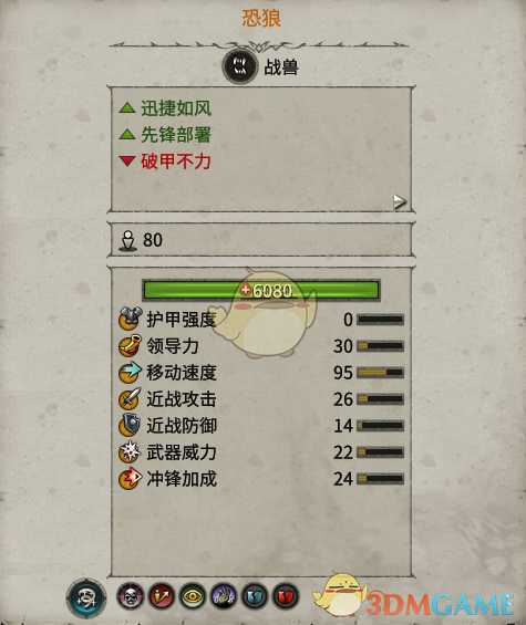 《全面战争：战锤2》恐狼实用性分析