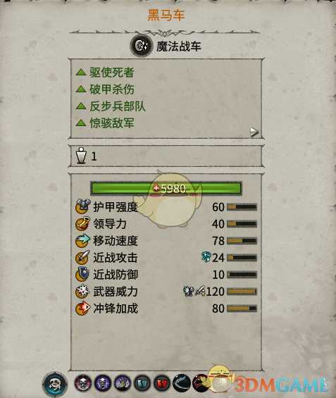 《全面战争：战锤2》黑马车实用性分析