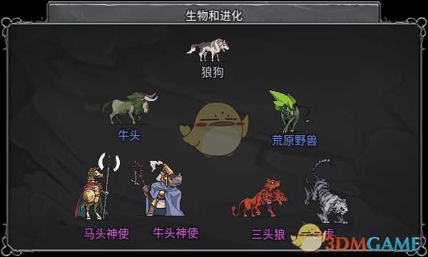 《传奇生物》好玩吗 游戏特色玩法介绍