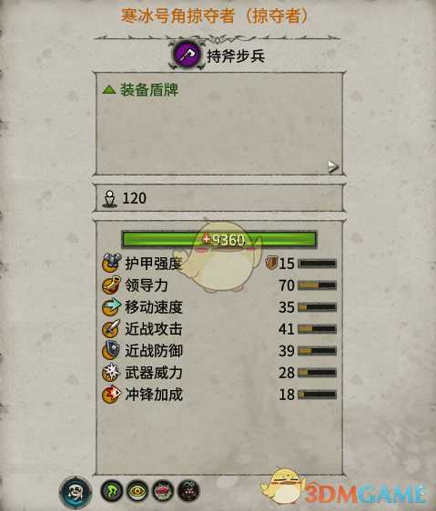 《全面战争：战锤2》掠夺者实用性分析