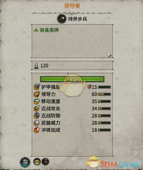 《全面战争：战锤2》掠夺者实用性分析