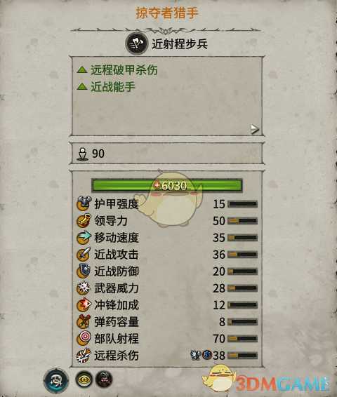 《全面战争:战锤2》掠夺者猎手实用性分析