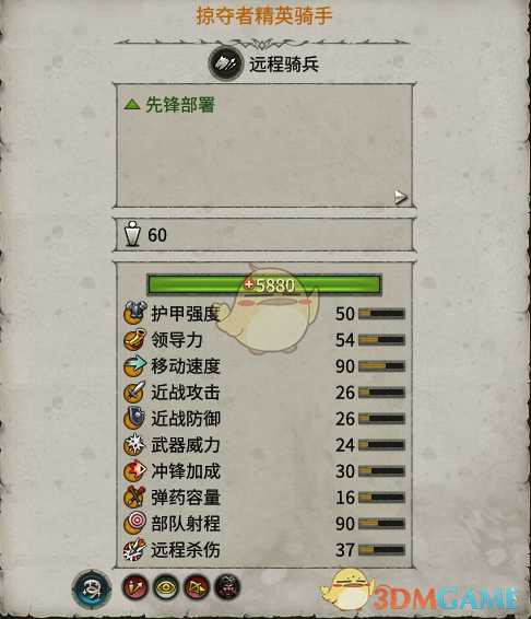 《全面战争：战锤2》掠夺者骑手实用性分析