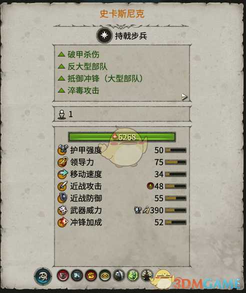 《全面战争：战锤2》史卡斯尼克实用性分析