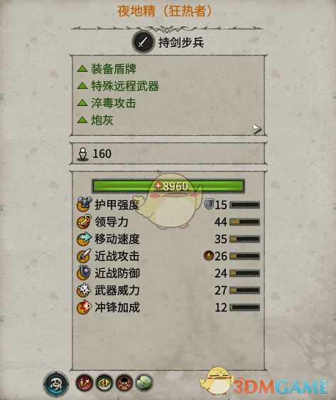 《全面战争：战锤2》夜地精实用性分析