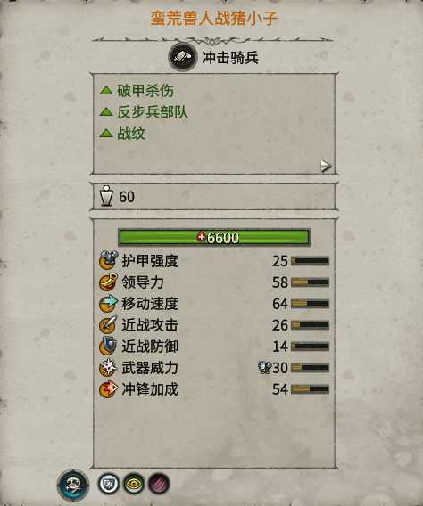 《全面战争:战锤2》蛮荒兽人战猪小子实用性分析