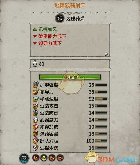 《全面战争:战锤2》地精狼骑射手实用性分析