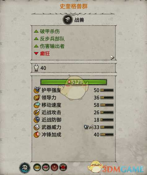 《全面战争：战锤2》史奎格兽群实用性分析