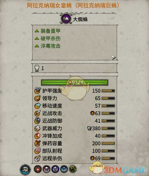 《全面战争:战锤2》阿拉克纳瑞巨蛛实用性分析