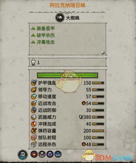 《全面战争:战锤2》阿拉克纳瑞巨蛛实用性分析