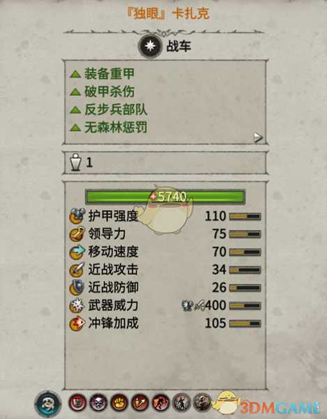 《全面战争:战锤2》独眼卡扎克实用性分析