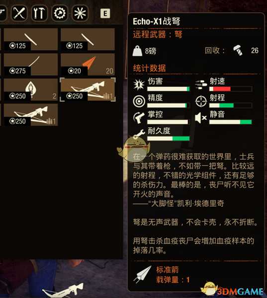 《腐烂国度2》流浪商人武器供应商售卖商品一览