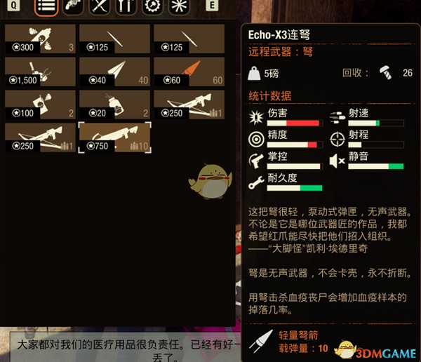 《腐烂国度2》流浪商人武器供应商售卖商品一览