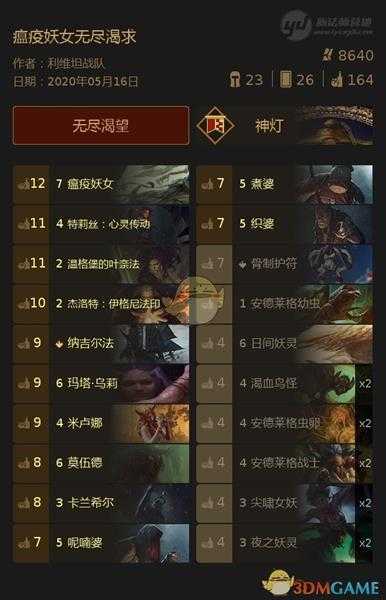 《巫师之昆特牌》【瘟疫妖女】卡组打法心得