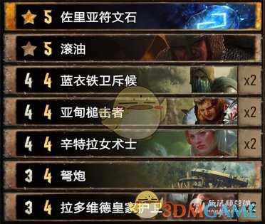 《巫师之昆特牌》新手向蓝衣北构筑卡组分享