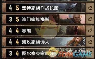 《巫师之昆特牌》新手向无尽的大剑构筑卡组分享