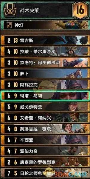 《巫师之昆特牌》新手向法师弟国构筑卡组分享