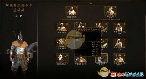《骑马与砍杀2》1.4.1阿塞莱兵种解析