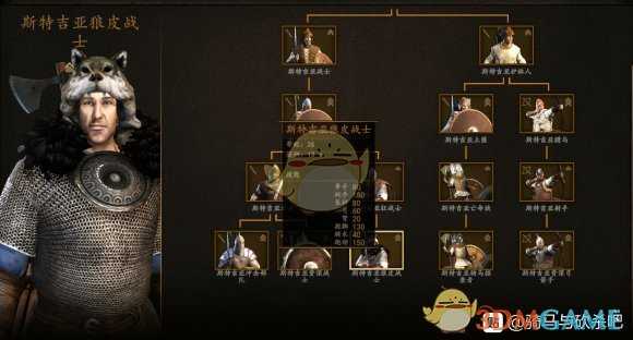 《骑马与砍杀2》1.4.1斯特吉亚兵种解析