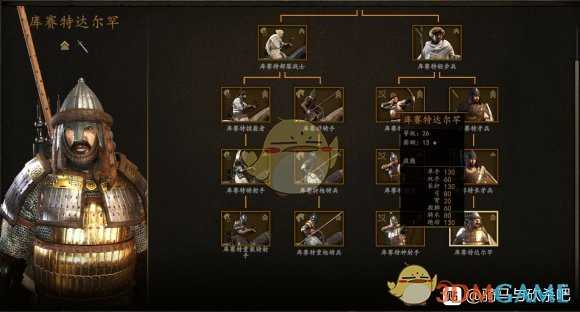 《骑马与砍杀2》1.4.1库塞特兵种解析