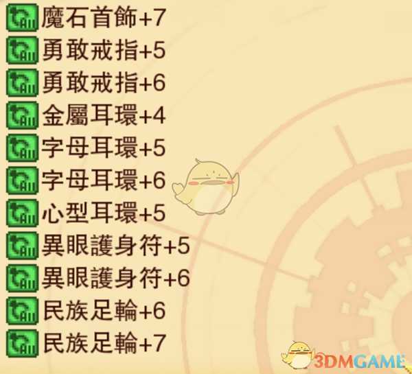 《龙之死印》灯火复燃物品掉落表