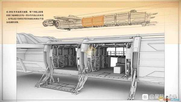 《星际公民》德雷克毛虫级舰船说明书一览