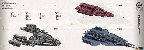 《星际公民》圣盾动力鹦鹉螺中文手册一览