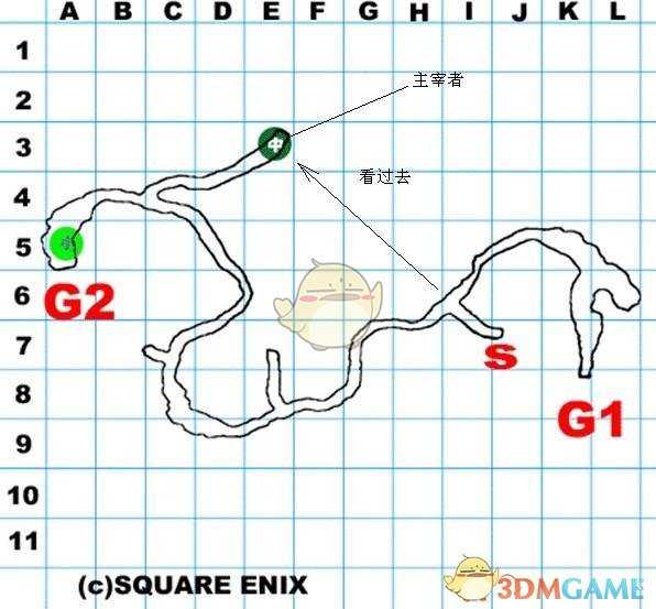 《最后的神迹》主宰者位置攻略